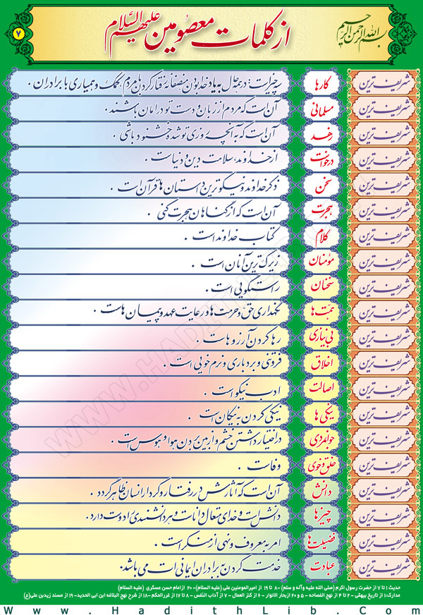 تصویر حدیثی : شریف ترین ها